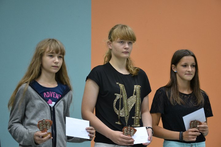 ala1